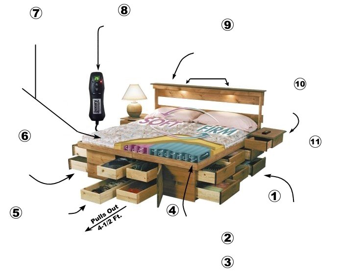 Ultimate Bed Platform Captains Bed With Storage Drawers Show